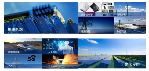 TCL中環年度營收突破591億元，硅片市占率23.4%引領行業，輸電業務協同效應初顯